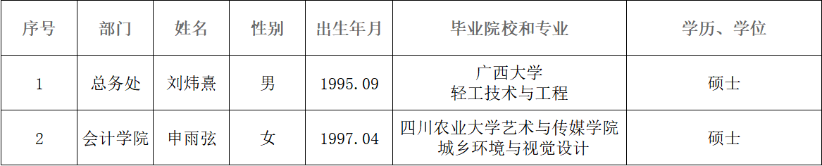 微信图片_20220509110409.png